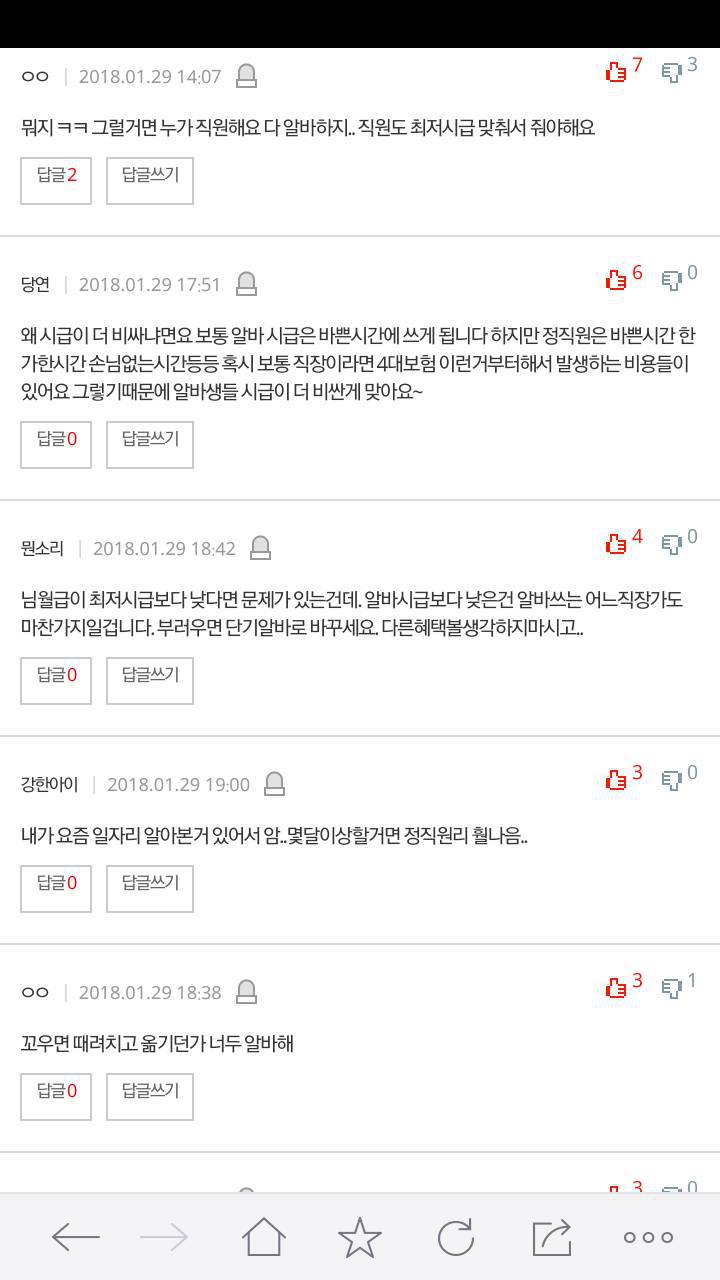 정직원과 알바의 급여차이 | 인스티즈