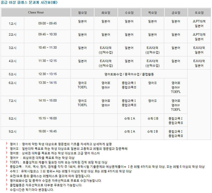 일본대학 진학을 위한 일본어학교 선택 ( EJU 효과적인 준비방법 Ⅱ ) - ◐나홀로일본대학 - ★고재팬 일본유학★일본워킹홀리데이... 